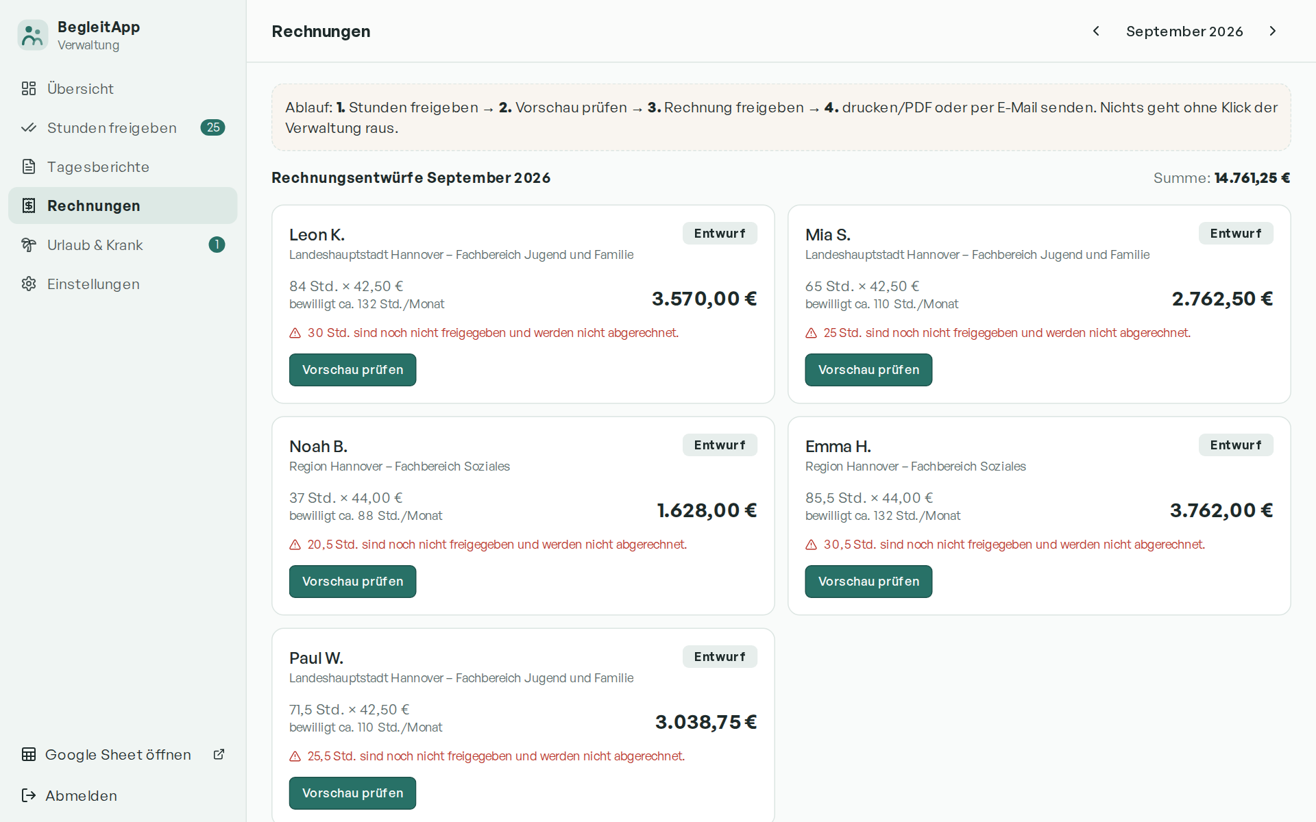 Rechnungsentwürfe pro Klient mit Beträgen und Warnungen